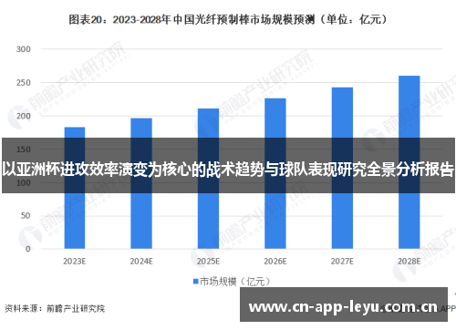 以亚洲杯进攻效率演变为核心的战术趋势与球队表现研究全景分析报告