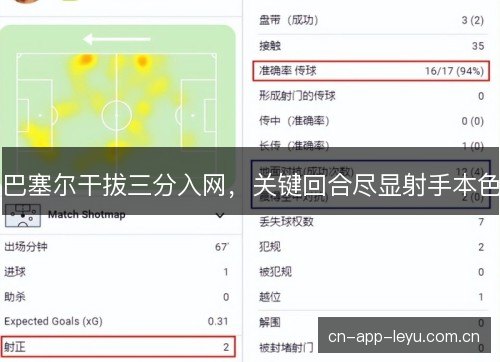 巴塞尔干拔三分入网，关键回合尽显射手本色